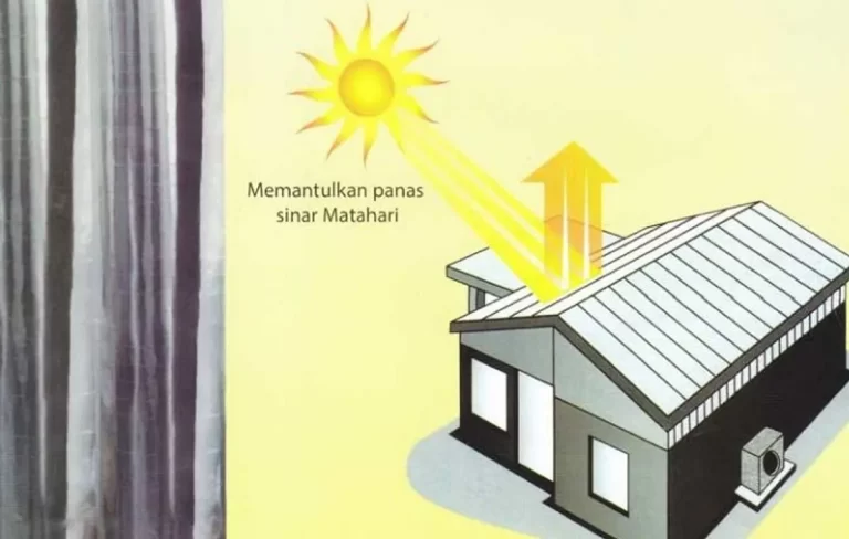 Mengapa Aluminium Foil Dapat Menjadi Perisai Radiasi Matahari yang Efektif