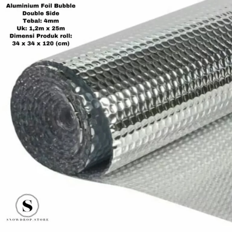 Mengenal Aluminium Foil untuk Insulasi Panas