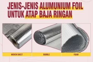 Pentingnya Memilih Foil Atap yang Tepat