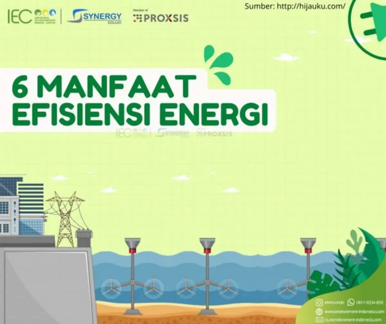 Efisiensi Energi Industri: Peran Penting Insulasi Panas
