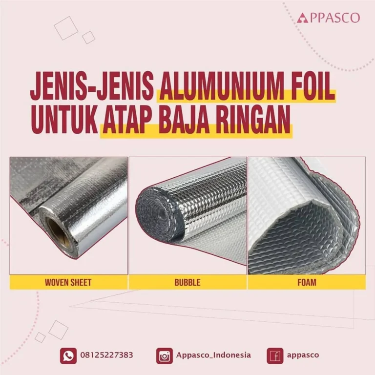 Faktor-Faktor yang Mempengaruhi Harga Aluminium Foil