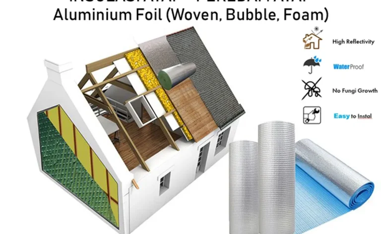 Keandalan Aluminium Foil dalam Berbagai Konteks Bangunan