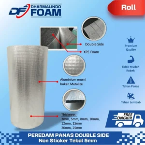 Manfaat Aluminium Foil Peredam Panas untuk Rumah Panas