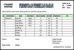 Membongkar Faktor-Faktor yang Mempengaruhi Harga Aluminium Foil