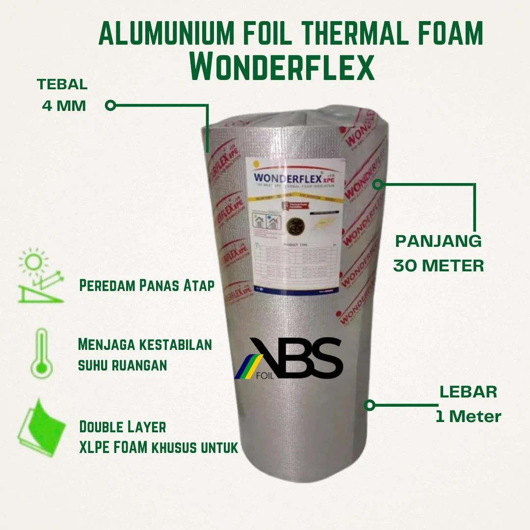 Wonderflex